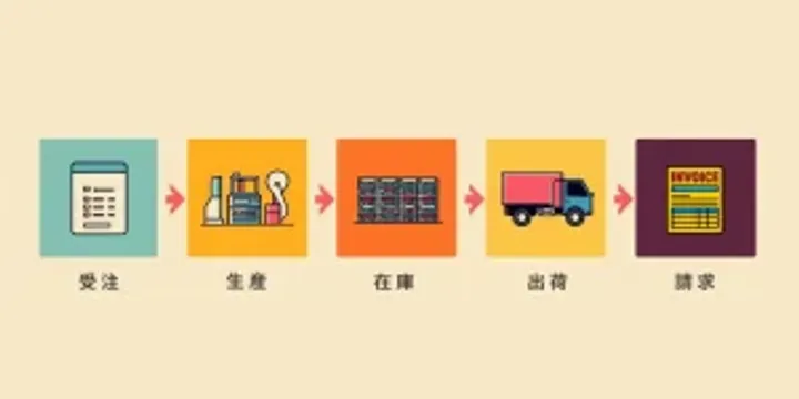 製造業の基幹システム再構築が必要になる5つのサイン｜放置リスクも解説