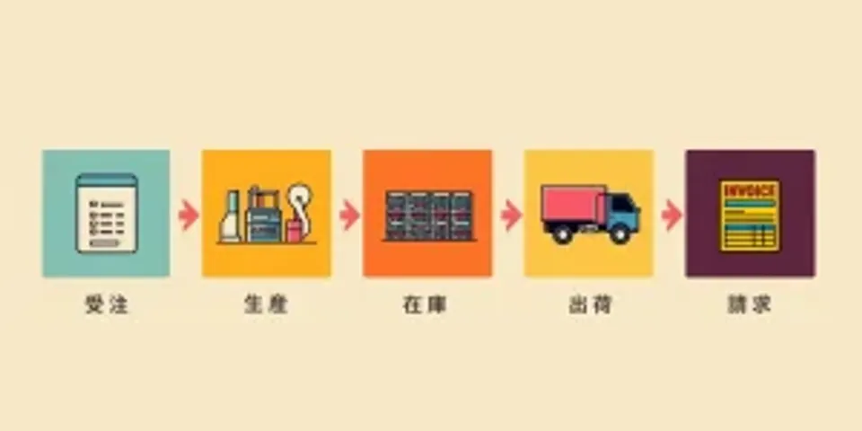 製造業の基幹システム再構築が必要になる5つのサイン｜放置リスクも解説