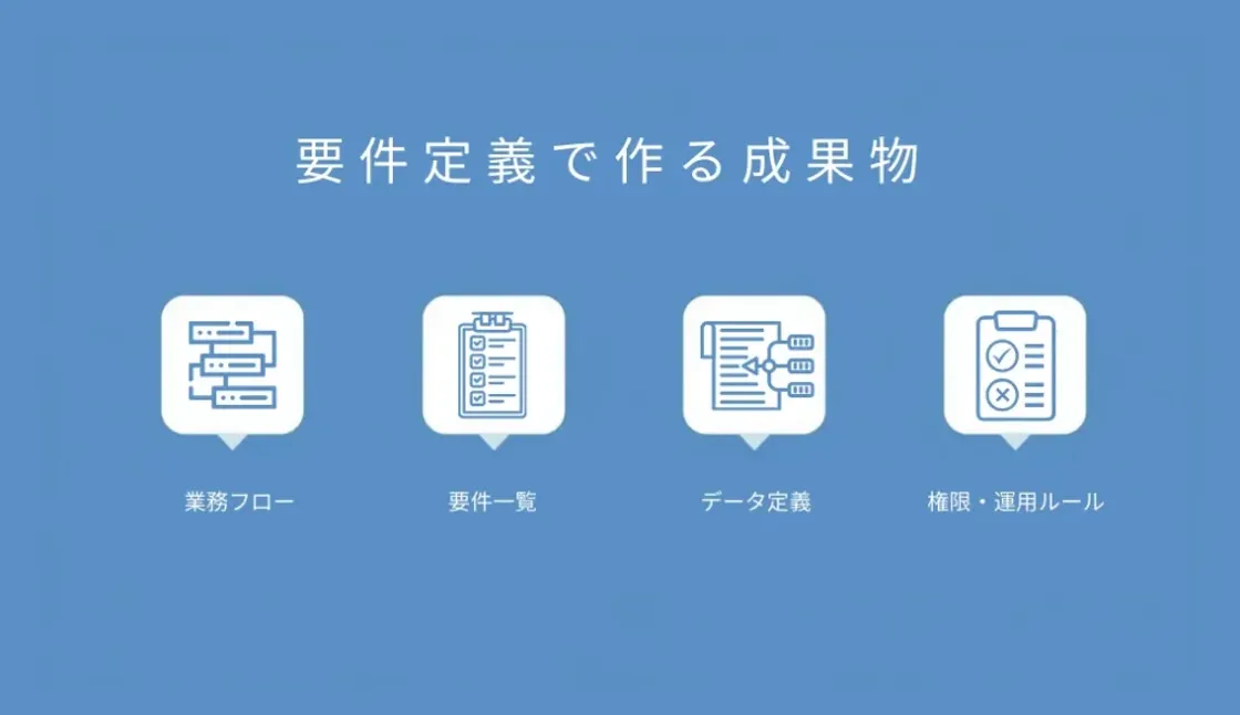 基幹システム再構築は要件定義で9割決まる｜製造業プロジェクト成功の鍵
