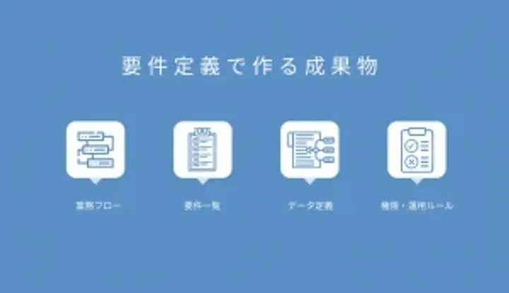 基幹システム再構築は要件定義で9割決まる｜製造業プロジェクト成功の鍵