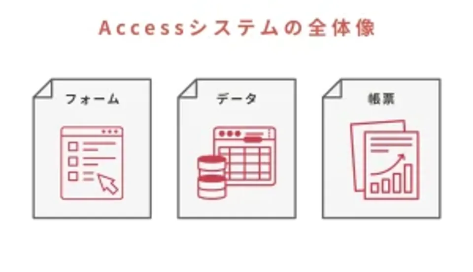 Accessで作ったシステムが破綻する理由｜よくある失敗パターンと刷新タイミング