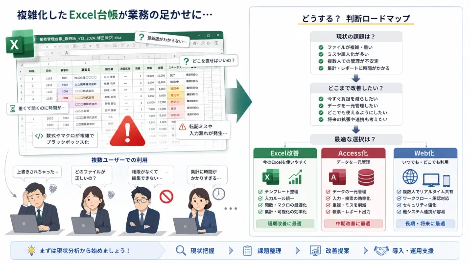 Excel管理の限界を見極めるポイント