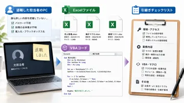 Excelマクロの担当者が退職したら？属人化したVBAを引き継ぐ確認項目